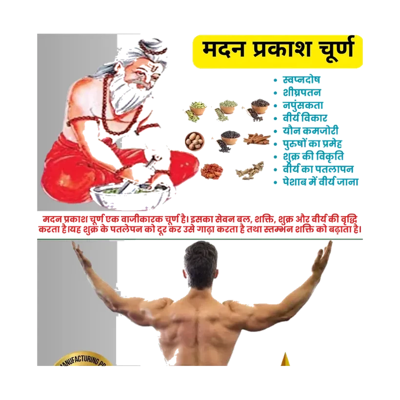 Madan Prakash